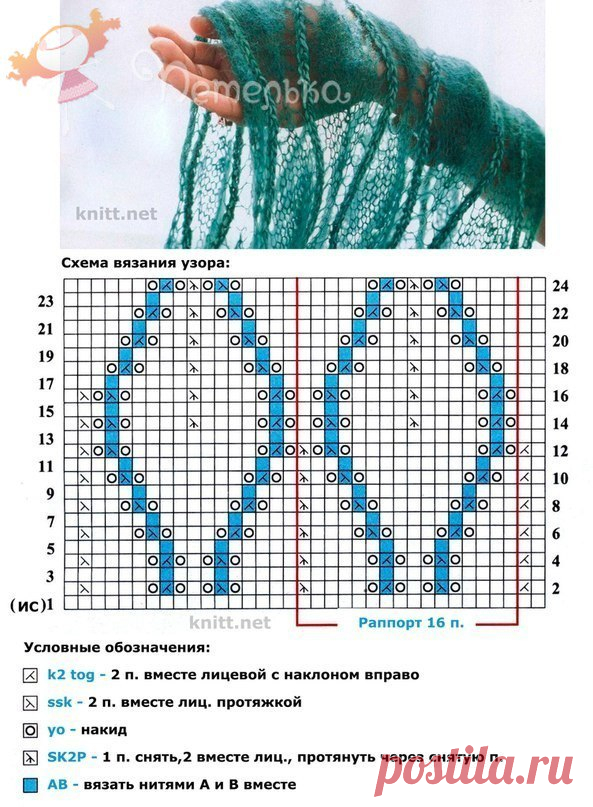 ➡ Петелька|Вязание, схемы