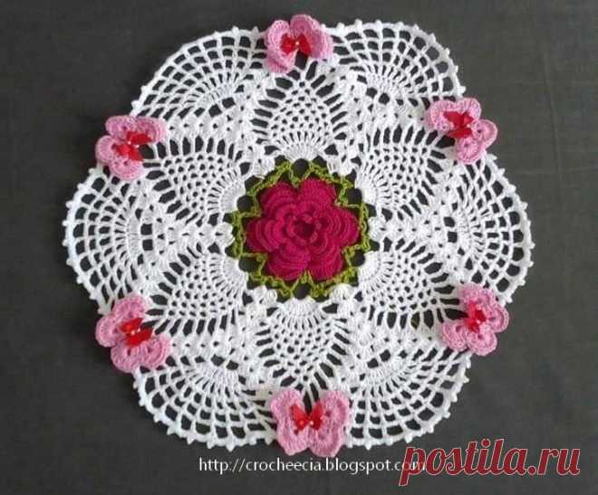 (3) Страницы