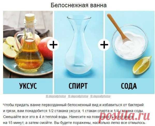 Как сделать ванну идеалом чистоты