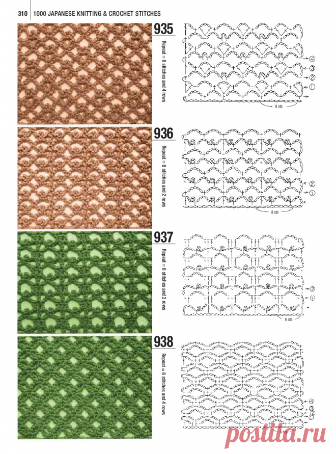 Архив - Crochet Stitches: The Ultimate Bible for Needlecraft Enthusiasts - Часть 2 крючок
