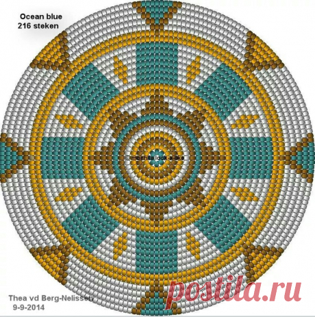схемы жаккардовое вязание крючком: 22 тыс изображений найдено в Яндекс.Картинках
