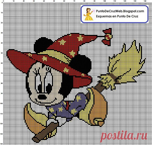 Найдено на сайте puntodecruzweb.blogspot.com.es.