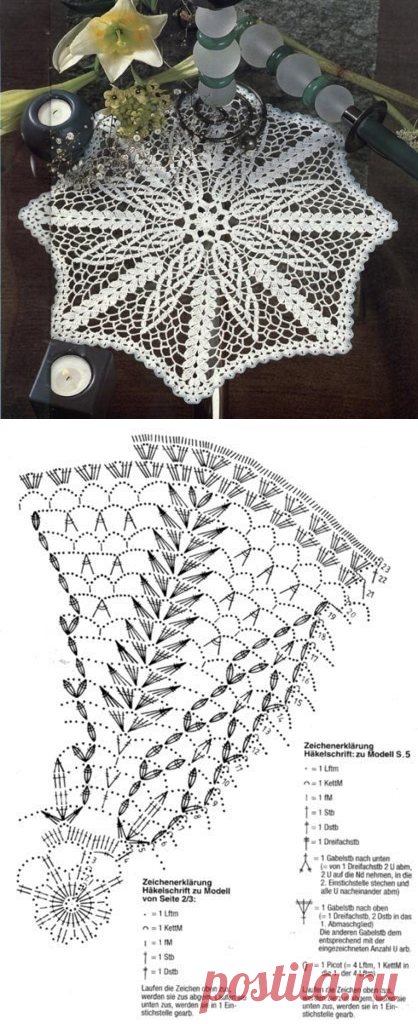 ​Необычная салфетка