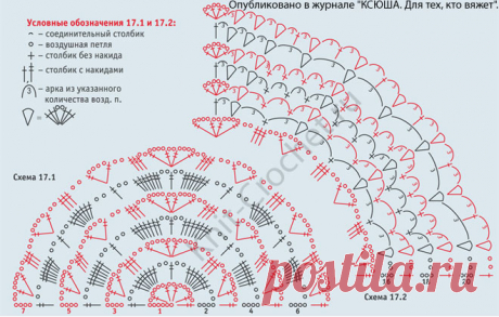 Связанная крючком шаль-пелерина. - Шали, шарфы, шапки крючком - Вязание крючком - Каталог статей - Вязание спицами и крючком