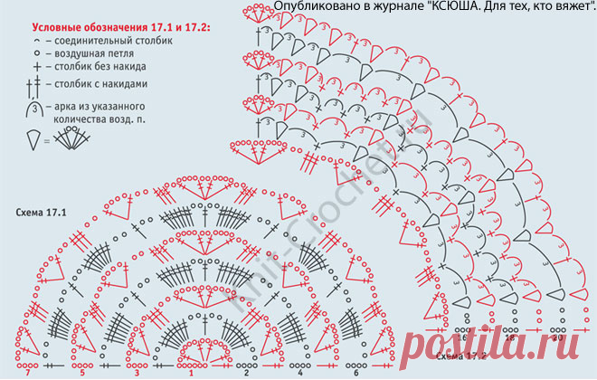 Связанная крючком шаль-пелерина. - Шали, шарфы, шапки крючком - Вязание крючком - Каталог статей - Вязание спицами и крючком