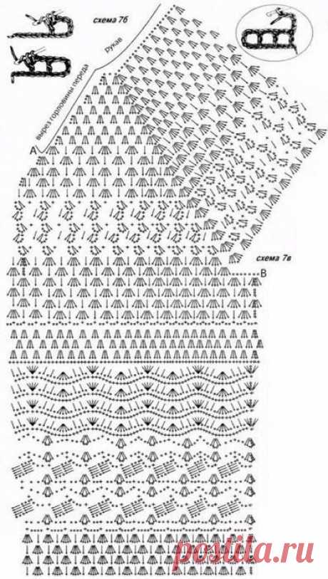 (664) Pinterest