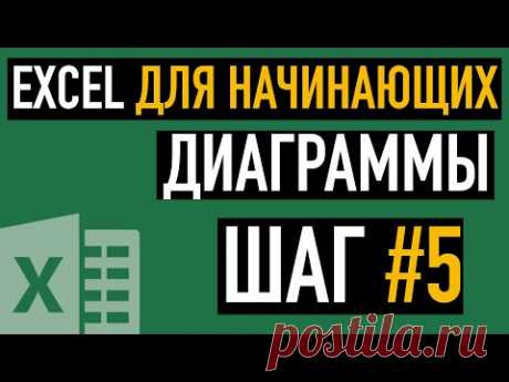 Шаг #5. Диаграмма в Эксель. Курс &quot;Пять шагов к освоению Excel&quot;
