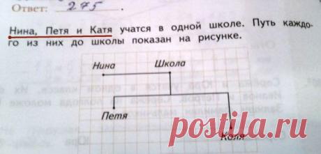 20 сумасшедших сюрпризов из школьных учебников
