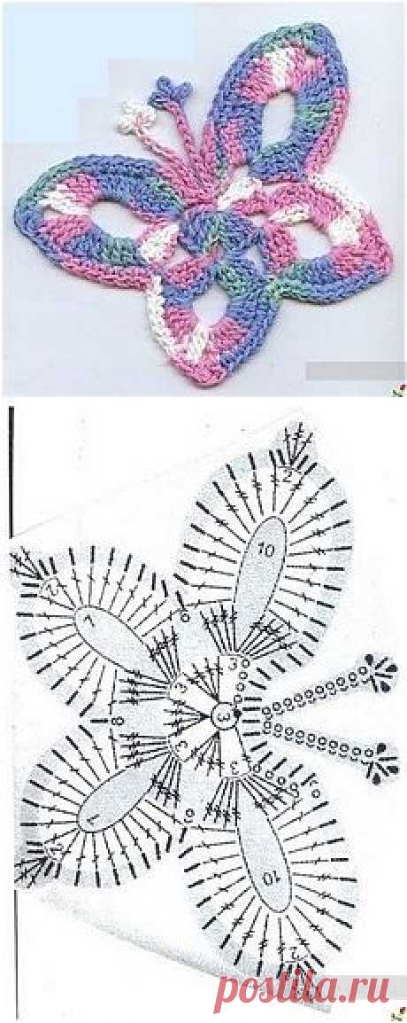 Pinterest • Всемирный каталог идей