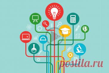 В современном информационном пространстве инфографика стала незаменимым инструментом визуальной коммуникации. Но прежде чем заказать или создать визуализацию, важно понять, какие инфографики варианты существуют и какой из них лучше всего подойдет для ваших конкретных задач.