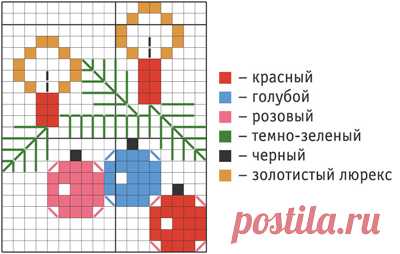миниатюрная новогодняя вышивка крестом - 7 680 картинок. Поиск Mail.Ru