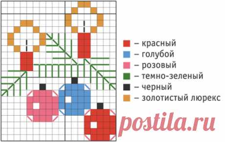 миниатюрная новогодняя вышивка крестом - 7 680 картинок. Поиск Mail.Ru