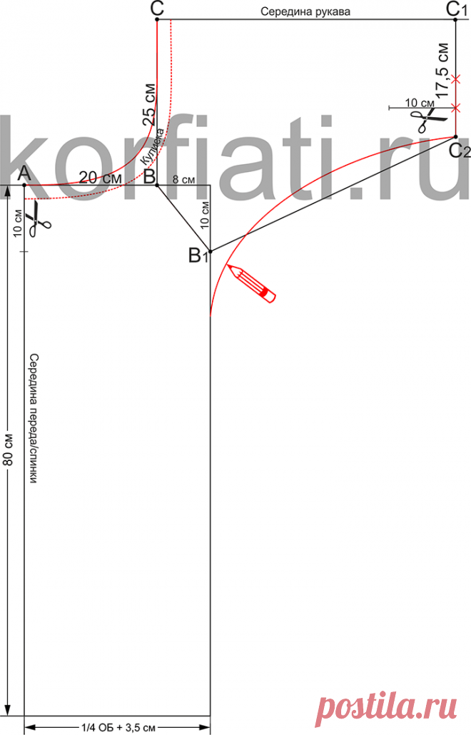 Выкройки пляжных туник от Анастасии Корфиати