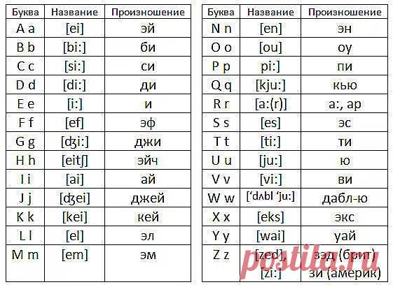 (27) Одноклассники