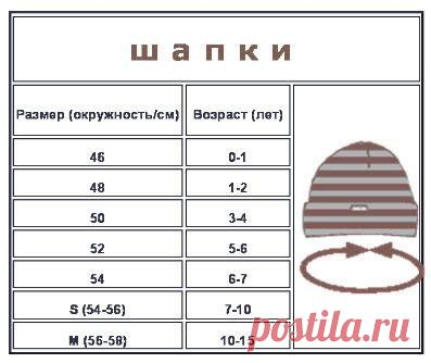 Вязаные идеи