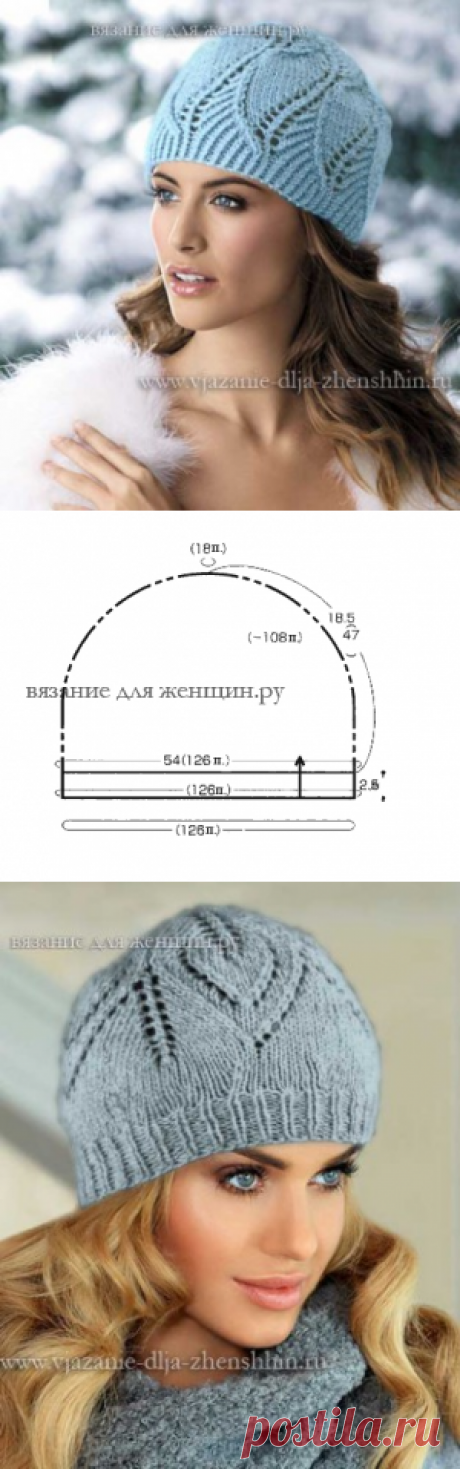 Шапки спицами