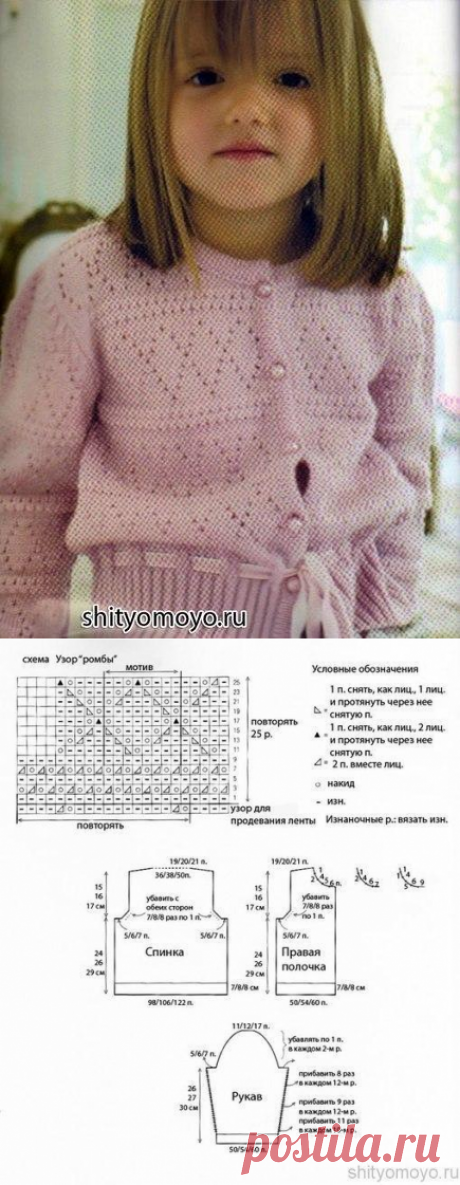 Новости