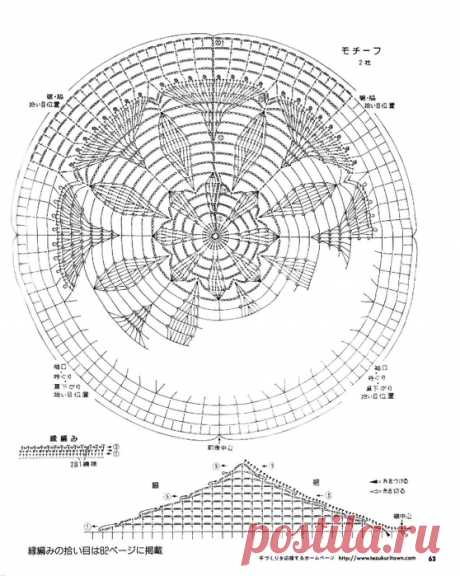 Maravilhas do Crochê