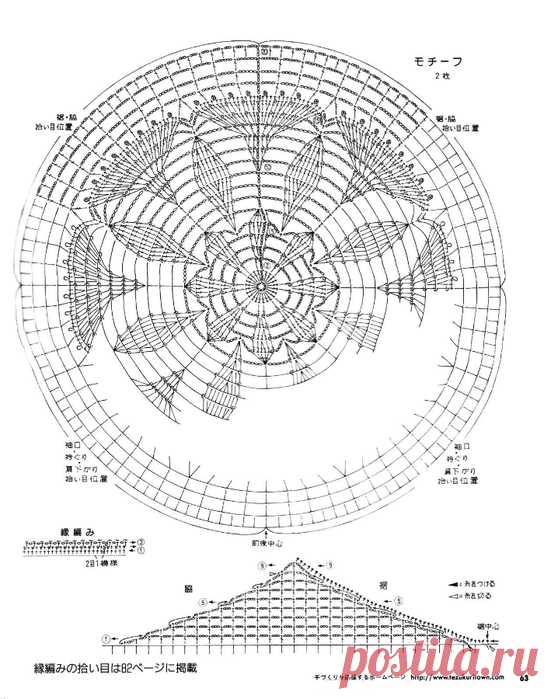 Maravilhas do Crochê