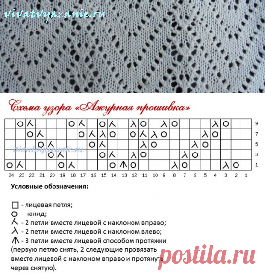 Лёгкий ажур спицами.