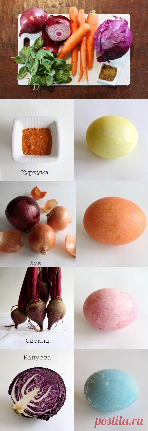 Натуральные красители для яиц к Пасхе