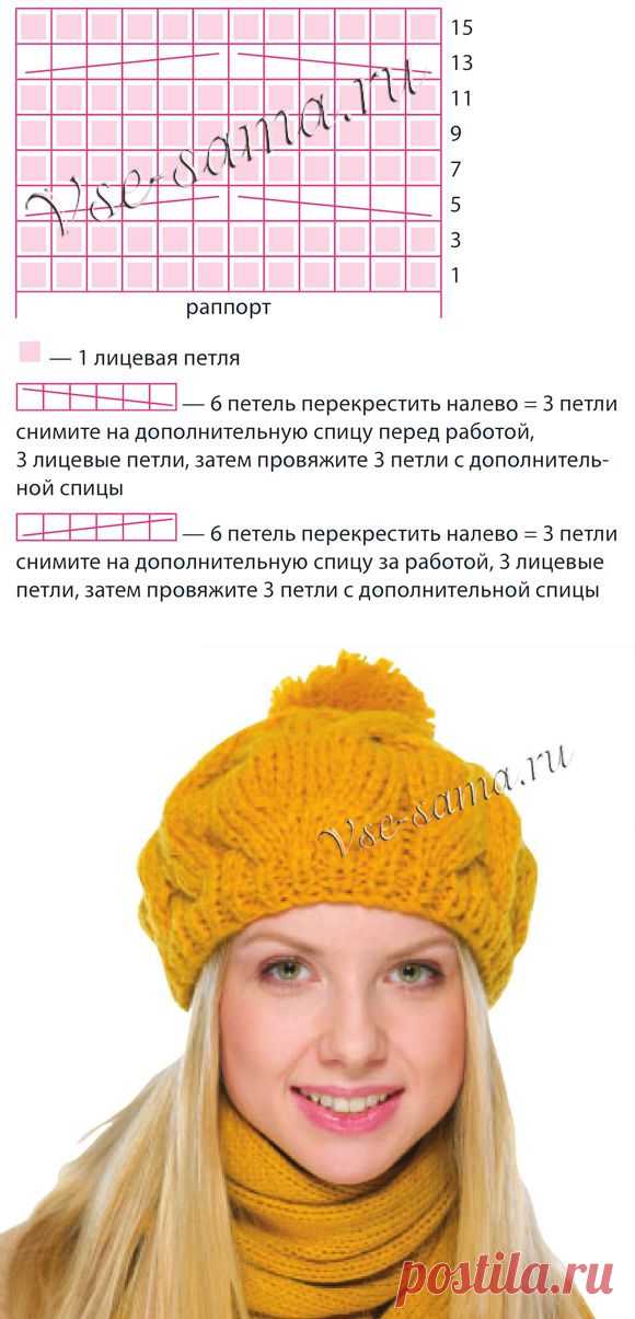 сообщение Belenaya : Желтая шапочка с узором из кос (14:54 30-10-2014) [5285951/341746026] - ver-gap@mail.ru - Почта Mail.Ru