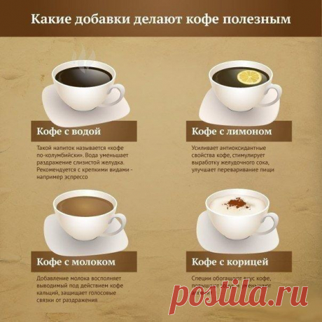 С какими добавками полезно кофе..