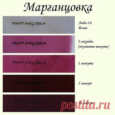 Окрашивание канвы