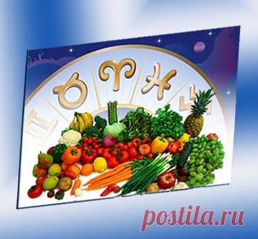 Астрология и питание | Гороскоп