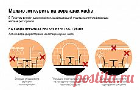 Можно ли курить на верандах кафе
