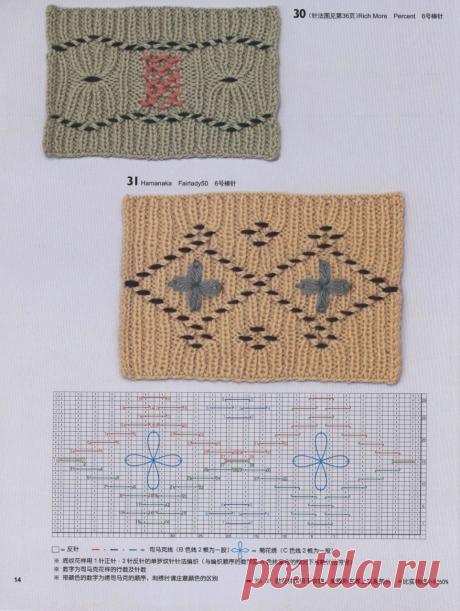 АЛЬБОМ «KNITTING 150 DESIGNS (WRITTEN IN JAPANESE, CHARTS)»