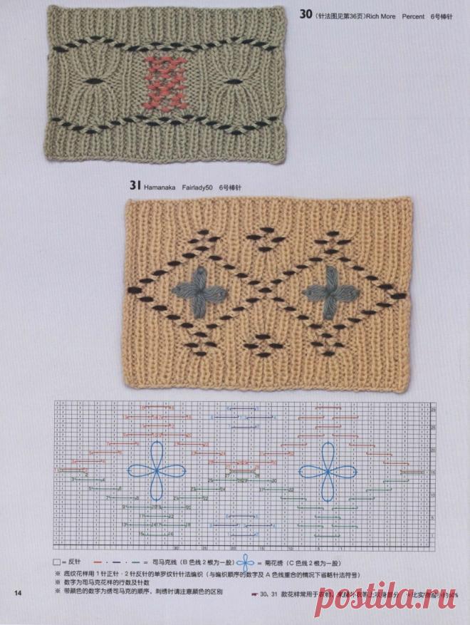АЛЬБОМ «KNITTING 150 DESIGNS (WRITTEN IN JAPANESE, CHARTS)»