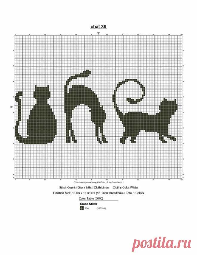 КОШКИ.