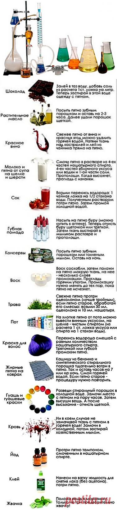 Химчистка на дому.