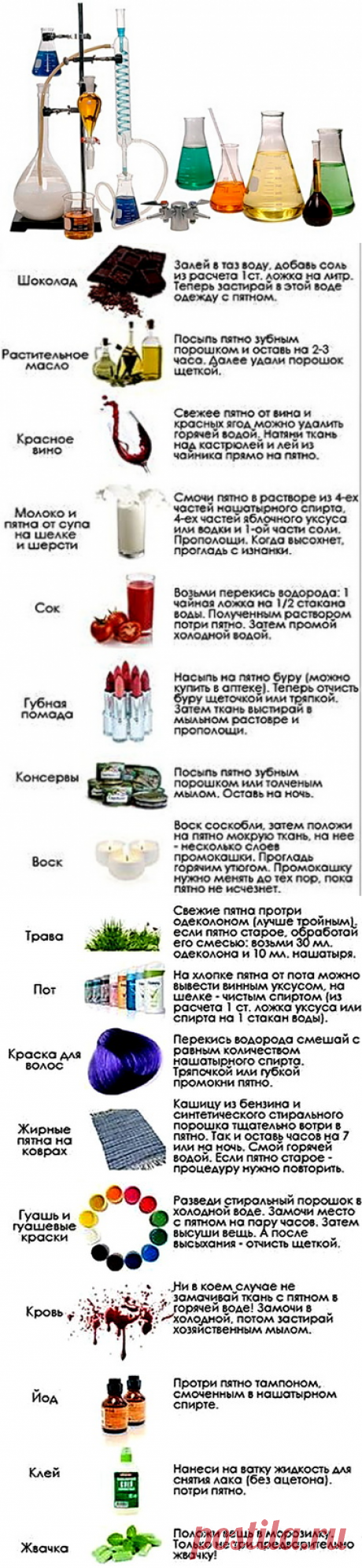 Химчистка на дому.