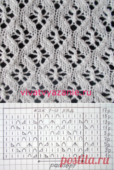 Мелкие ажурные ромбы: схема узора для вязания спицами