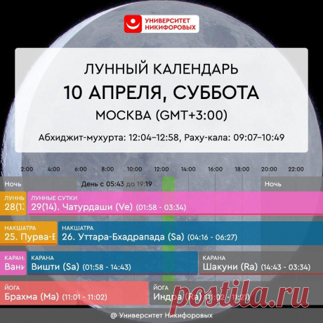 Суббота, 10 апреля 2021 года. Астрологический прогноз для всех знаков зодиака
https://om.astro.expert День в целом неплохой, но он больше располагает к тому, чтобы делать что-то на благо других, окружающих, общества. Хотя важно и не забывать выделить спокойное время для собственного наполняющего отдыха. Хорошо подойдет прогулка, чтение книги, разговор по душам с близкими. Сегодня Венера переходит...
Читай дальше на сайте. Жми подробнее ➡