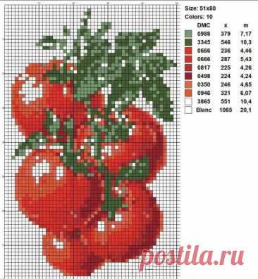 Пин на доске Cross Stitch