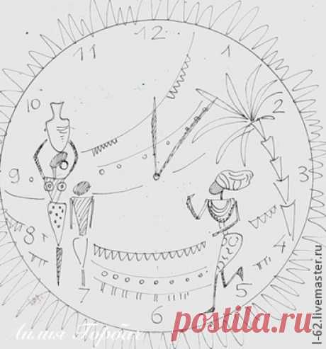 Стеклянные часы в технике фьюзинг – мастер-класс для начинающих и профессионалов