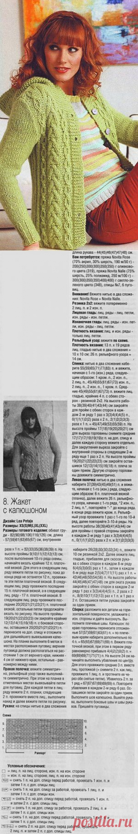 Жакет спицами / Вязание для женщин спицами. Схемы / PassionForum - мастер-классы по рукоделию