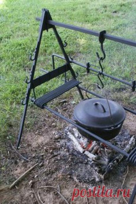 Forged Items