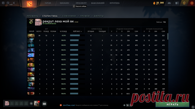 Купить аккаунт Дота 2 с рейтингом - Магазин аккаунтов Dota 2