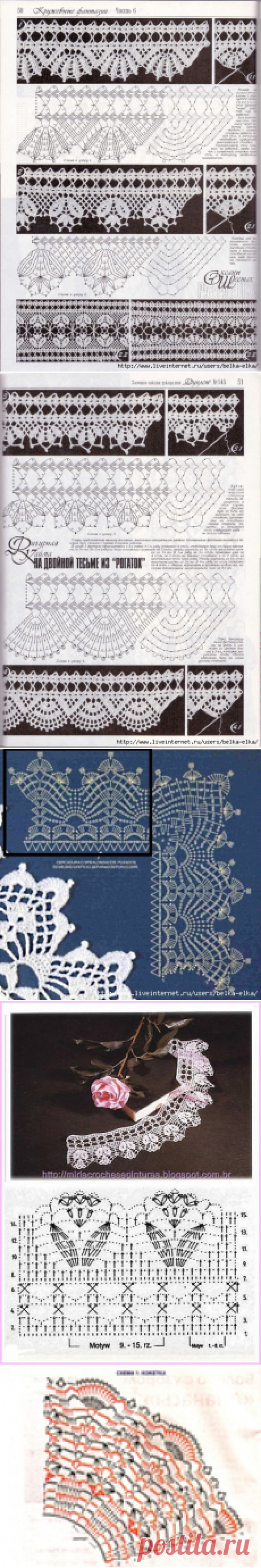 Схемы рюшей для юбок