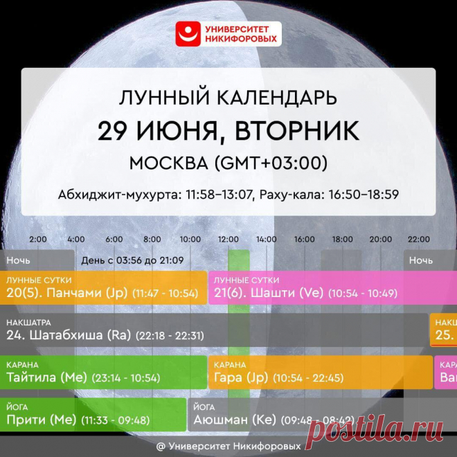 Астрологический прогноз на вторник, 29 июня 2021
День благоприятствует очищающим и обновляющим практикам. Это могут быть медитации устранения страхов, препятствий или трансформаций или это могут быть телесные очищающие практики, например, банальное скрабирование тела, разгрузочный день. Помимо этого сегодня хорошо пересмотреть ваш круг общения, увидеть, где оно гармонично и количество...
Читай пост далее на сайте. Жми ⏫ссылку выше
