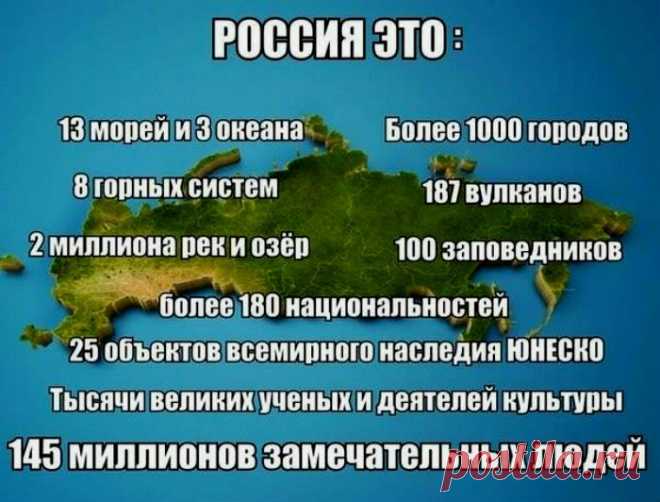 Дневник кибару