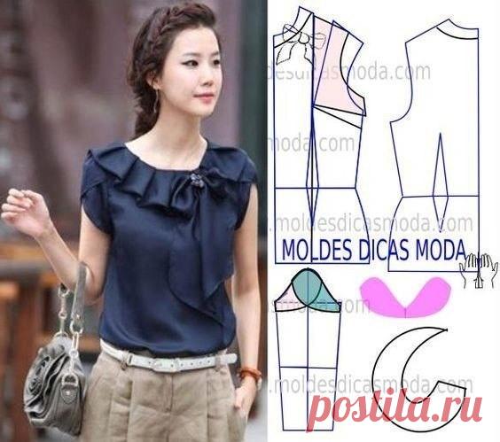 Моделирование блузок