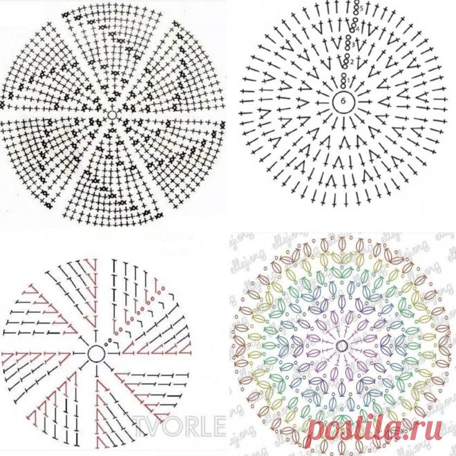 Идеальный круг крючком. | CraftLand | Яндекс Дзен