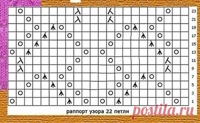 Уютное вязание спицами