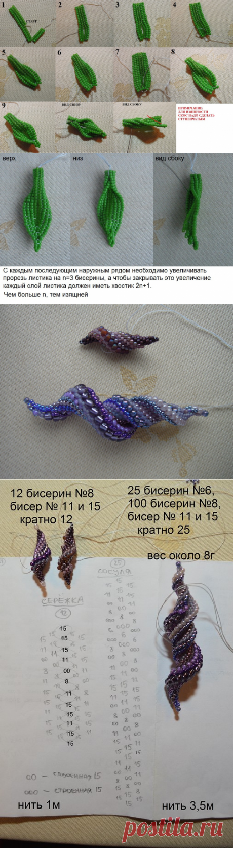 Яндекс.Фотки