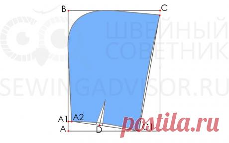 Капюшон, как сшить своими руками - мастер-класс, фото